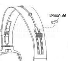 Latch Stop Kit