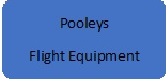 Casques Pooleys