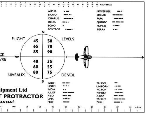 REGLE POOLEYS  PROTRACTOR PP-4