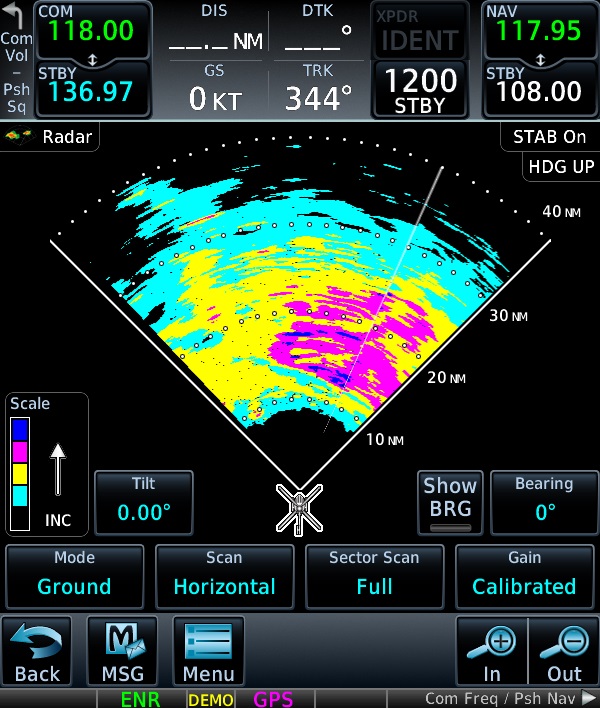 GWX 70H 10 antenna with Installation Kit